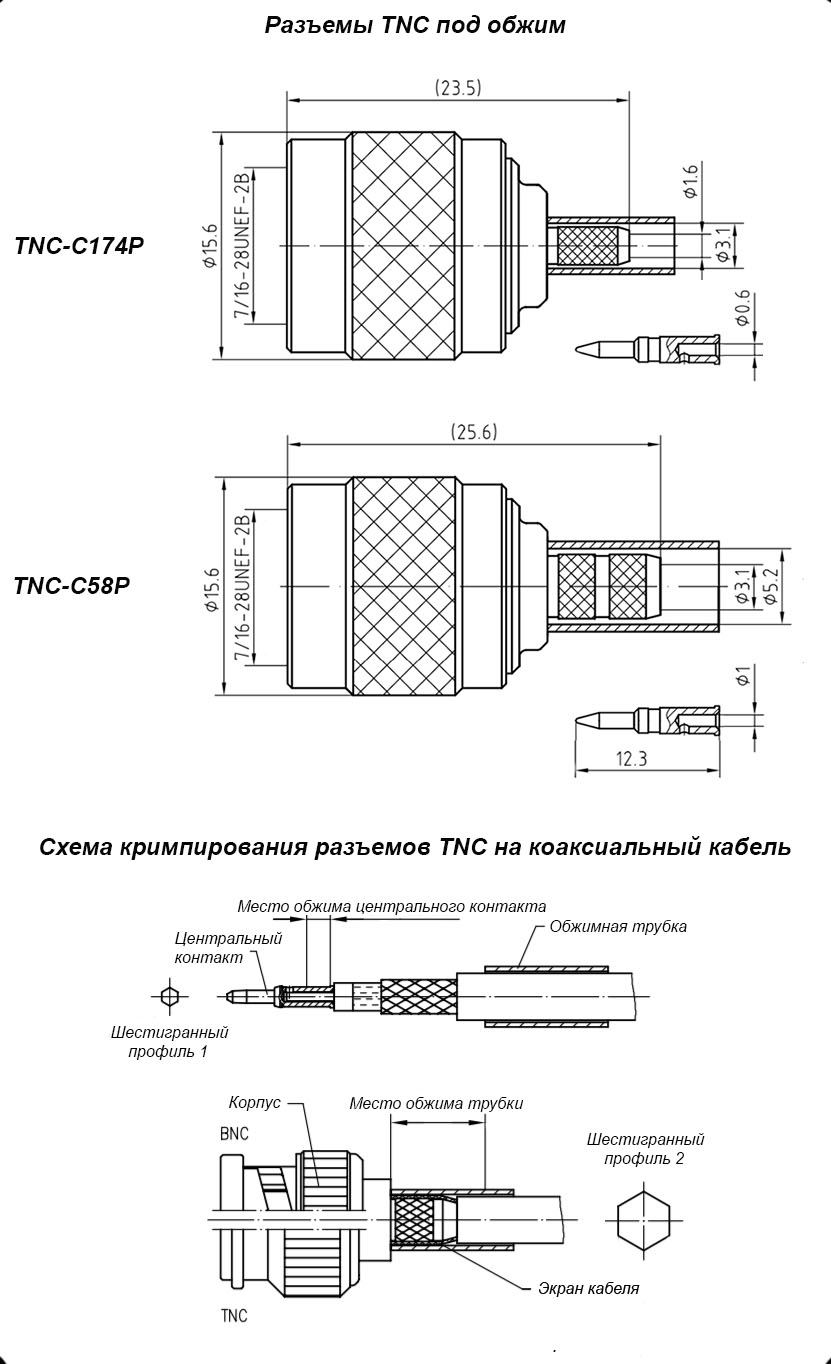 Pic_2_TNC_Crimpmin (1)